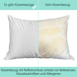 Aimtton Waterproof Pillowcase 60 x 60 cm - Cotton Pack of 2 Pillow Protectors with Zip - Breathable, Hypoallergenic, Anti-Dust Mite (White)