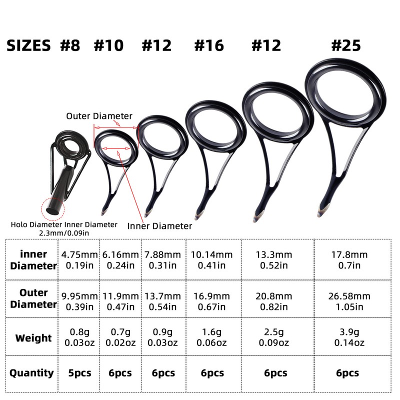 35pcs Fishing Rod Repair Kit Ceramic High Carbon Steel Fishing