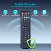 ZWP K3 Universal Replacement Remote Control for Super Box S1,