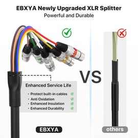 EBXYA 8 Channel XLR Snake Cables 25ft - XLR Male to Female Snake Cable for Live, Recording, Studios, 1 Pack
