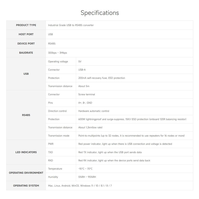 Waveshare Industrial USB TO RS485 Bidirectional Converter (2 Pieces), Onboard