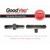 GOODVAC Brand Wand/Pipe Kit to Fit Some Rainbow Vacuum Models