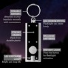 Smart Cutie Bundle: 2pk LED Keyring Flashlight - Pocket Torch,
