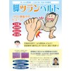 Ranhua Leg Tsuran Sports, 2-piece Set, Ankle Supporter, Leg Trune,