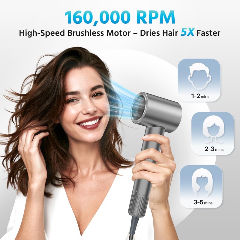 Ionic Hair Dryer with Diffuser, Fast Drying 160000 RPM High-Speed