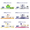 Nivea Anti-Wrinkle Night Cream Q10plus 50 ml
