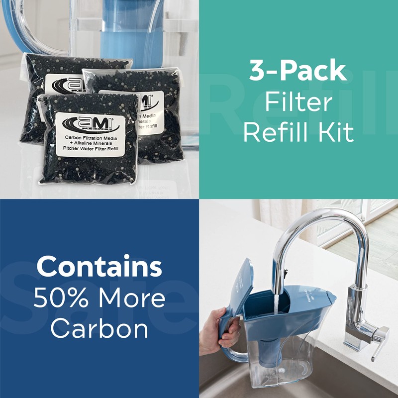 APPLIED MEMBRANES INC. Water Pitcher Filter Refills, Replacement Filters for