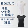 [Deoest] Deodorizing Inner COOL (short sleeves) [with sweat-absorbing pad] IDG02,