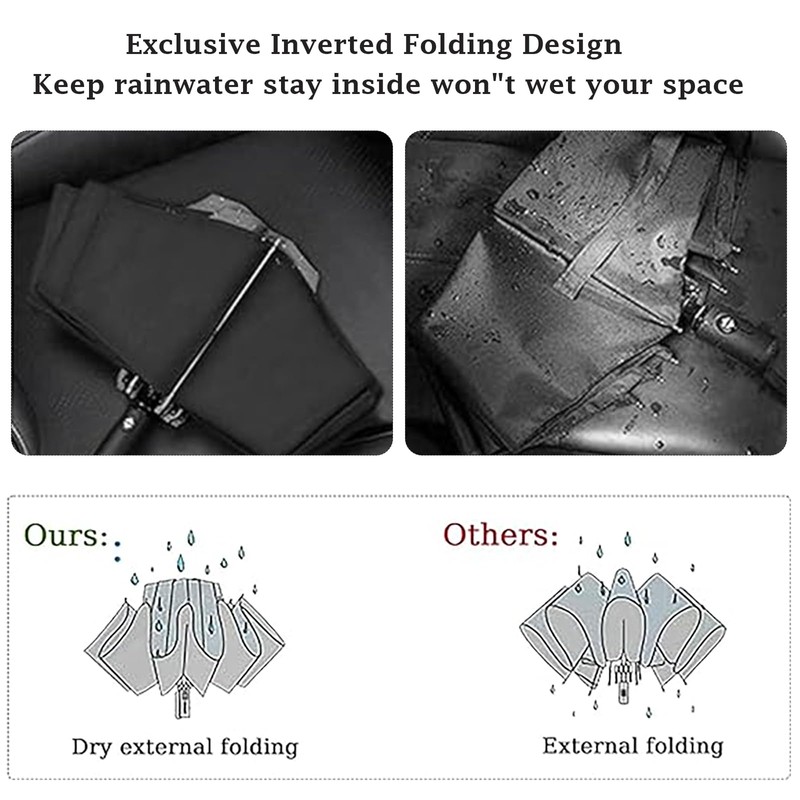 Eastrise Windproof Travel Umbrella with 8 Sturdy Ribs and Black