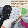 Aewio 40PCS 5 inch No Hole #320-#5000 Wet Dry Sanding