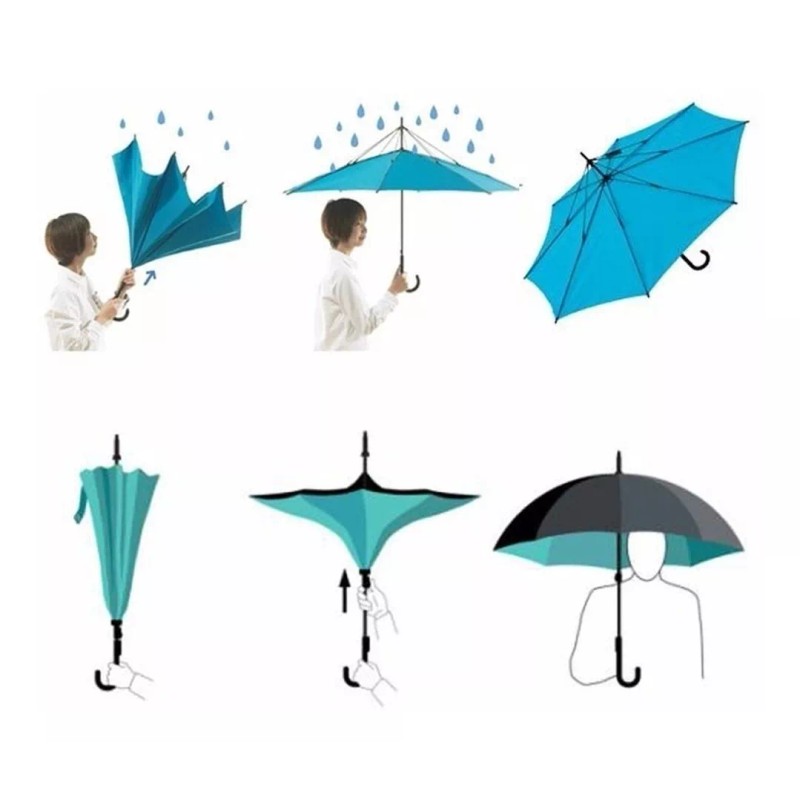 CL Paraguas Inverso Sombrilla Reversible Con Agarradera Tipo C