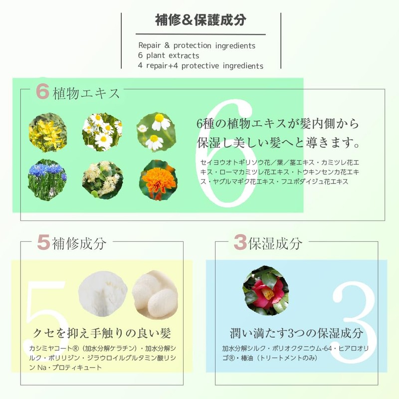 Azstyle SIZUKA KINU Damage Repair Keratin Blended Hair Shizuka Kinu