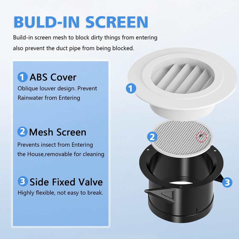 2 Pack 4 Inch ABS Soffit Exhaust Vent with Built-in