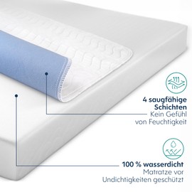 Dreamzie Dreamzie Inkontinenzunterlage Waschbar 75 x 90 cm - Matratzenschoner Saugfähig und Wasserdicht - Inkontinenz Bettunterlage