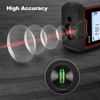 60M Laser Distance Meter - Quickly and Accurately Measure Distances,