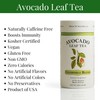 Avocado Tea Party With Five Blends | Variety tea Pack