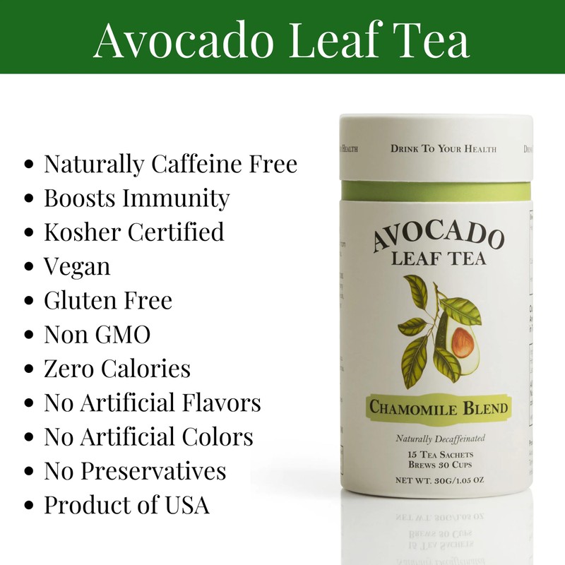 Avocado Tea Party With Five Blends | Variety tea Pack