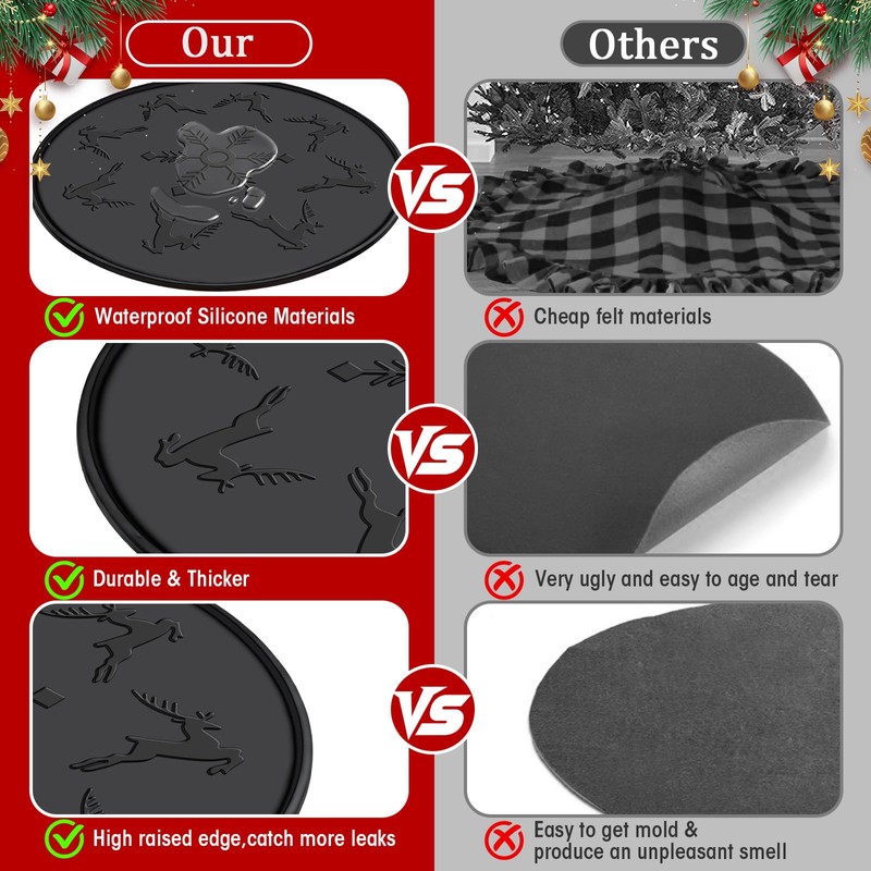 Silicone Christmas Tree Mat, Waterproof Christmas Tree Floor Protector Heavy