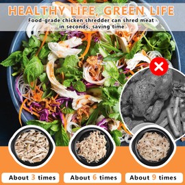 Chicken Shredder, Black Chicken Shredder Tool Twist, Meat Shredder with Ergonomic Handle, Shred Chicken Quickly, Anti-Slip, Relieve Effort, Save Time