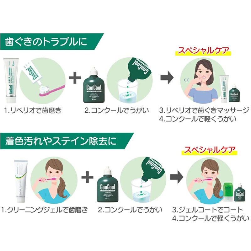 [Increases Fluorine Concentration!] Weltech Competition Gel Coat F, Peppermint 3.2