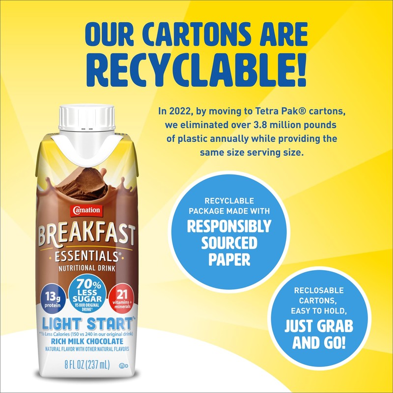 Carnation Breakfast Essentials Light Start Nutritional Drink, 13g Protein Ready-to-Drink,