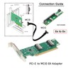 Xiwai 16x PCIE5.0 PCI-Express to Dual MCIO 8i SFF-TA-1016 VROC