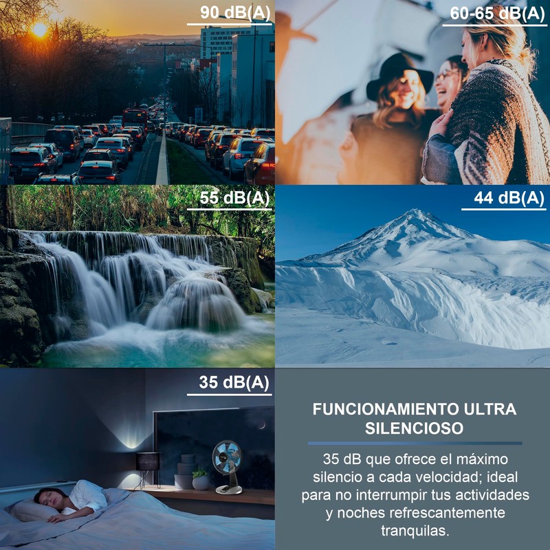 Rowenta, Desk Fan, Turbo Silence Table Fan with Remote, 18