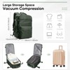 Vacuum Travel Backpack｜Save 30% Space with Compression, Carry-On Size, Wet