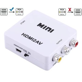 APICH Adaptador HDMI a RCA AV, Convertidor HDMI a RCA AV (Blanco)