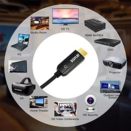 HDMI Fiber Optic Long Cables 33 feet Light High Speed support 18.2 Gbps 4K at 60Hz HDMI 2.0 subsampling 4:4:4 / 4:2:2 / 4:2:0 for PC &TV 10m