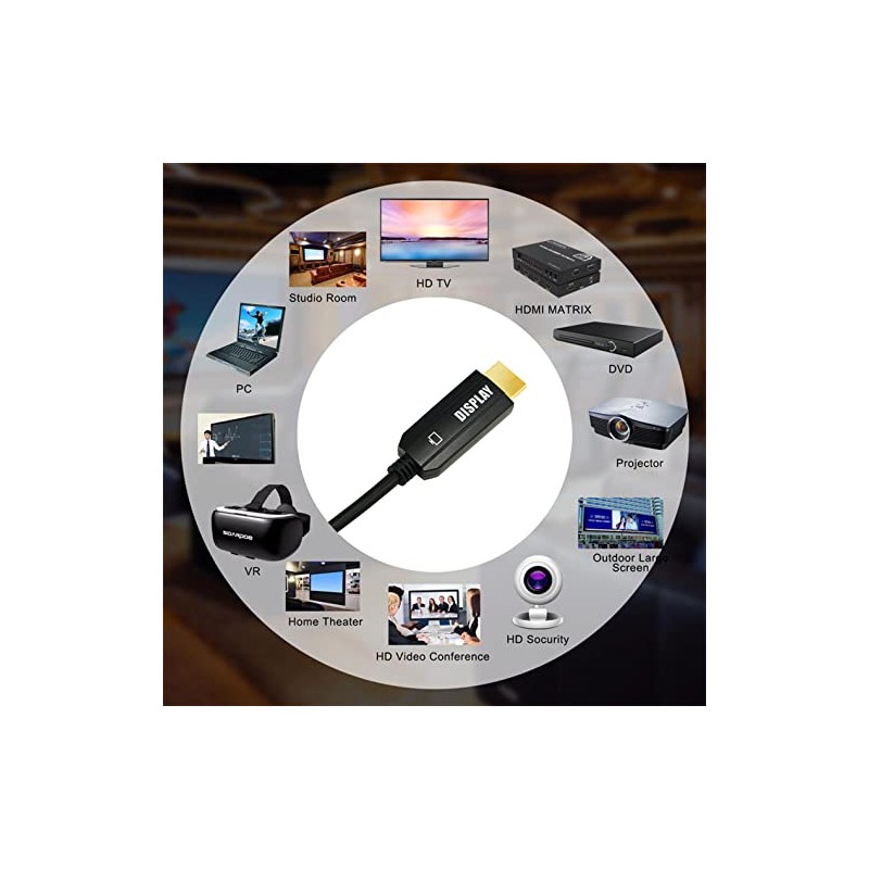 HDMI Fiber Optic Long Cables 33 feet Light High Speed