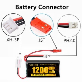 Cecicebb SCX24 Lipo Batteries 7.4V 1200mAh Lipo Battery 2S 35C with PH2.0 & JST Plug RC Battery for WLtoys A949 A959 A969 A979 K929 and 1/10 1/16 1/18 1/24 RC Cars with USB Charger Cable