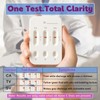Vaginitis Test Kit, Rapid Screening for Common Vaginal Discomfort Causes