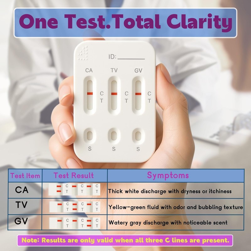 Vaginitis Test Kit, Rapid Screening for Common Vaginal Discomfort Causes