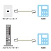 TARO'S CMJ-F10WH Modular Cable 10m Telephone/Telephone Cord Flat 6 Poles