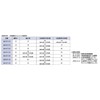 Kakudai 649-831-50 Joint Socket for 3 Pipes