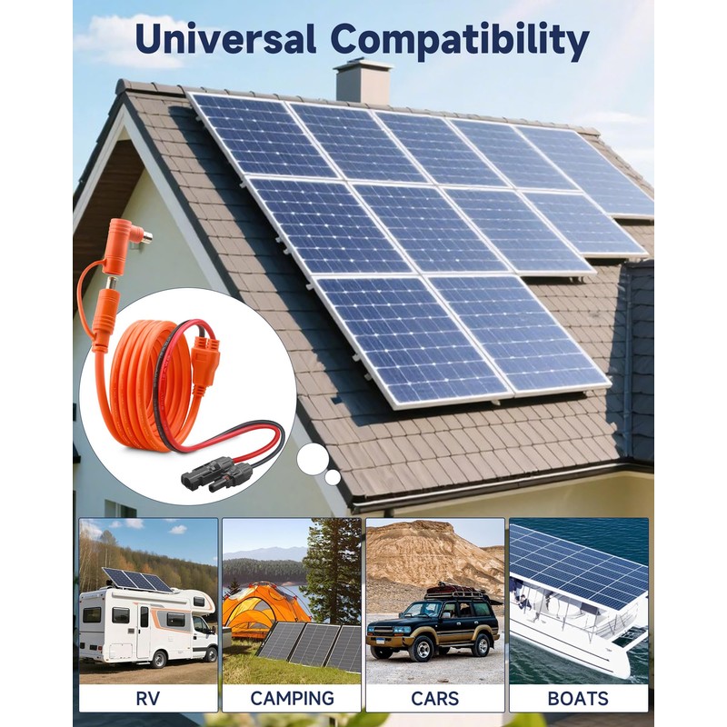 YHPWOQ 6FT Solar Connector to DC 8mm Adapter Cable