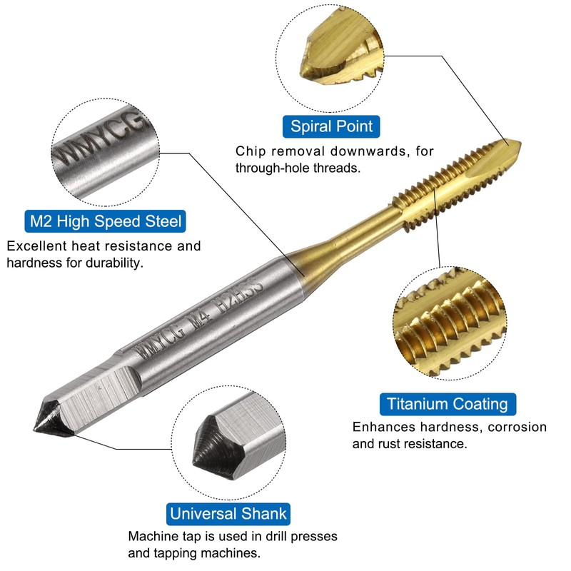 sourcing map Metric Tap & Drill Bit Set, 2pcs M4