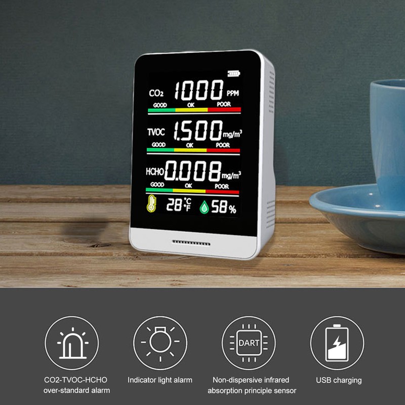Air Quality Monitor Portable CO2 TVOC Formaldehyde Tester Humidity Detection