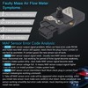 Yezoauto Mass Air Flow Sensor Maf Meter Compatible with Nissan