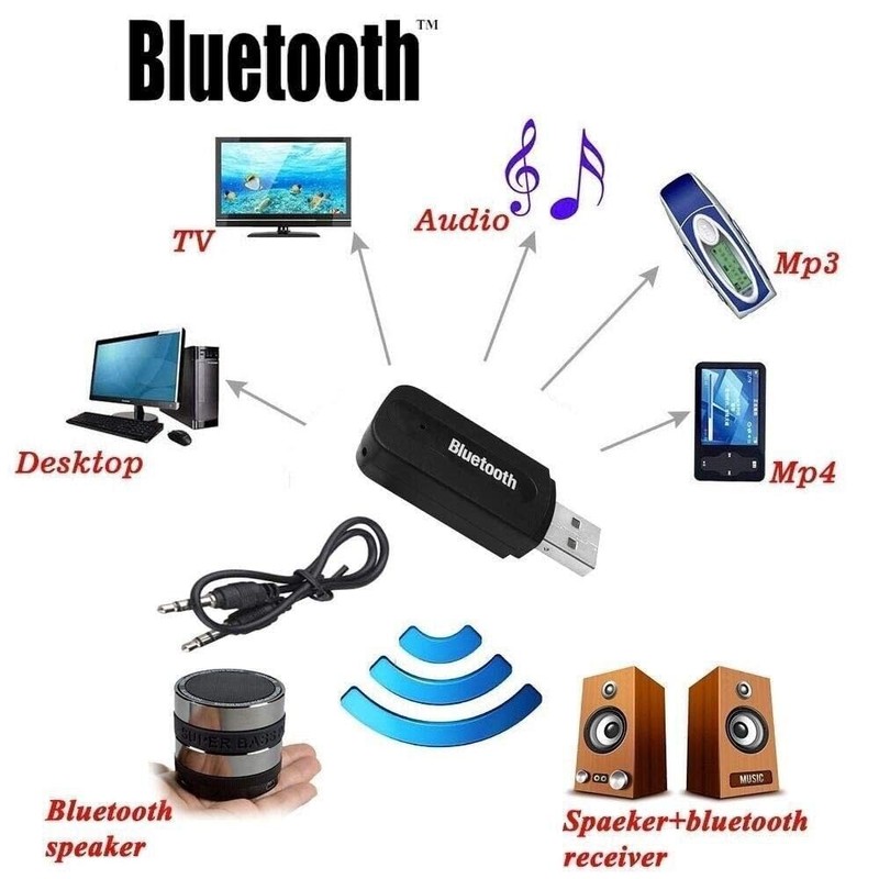 3.5mm to USB Bluetooth Receiver Adapter for Seamless Audio Streaming