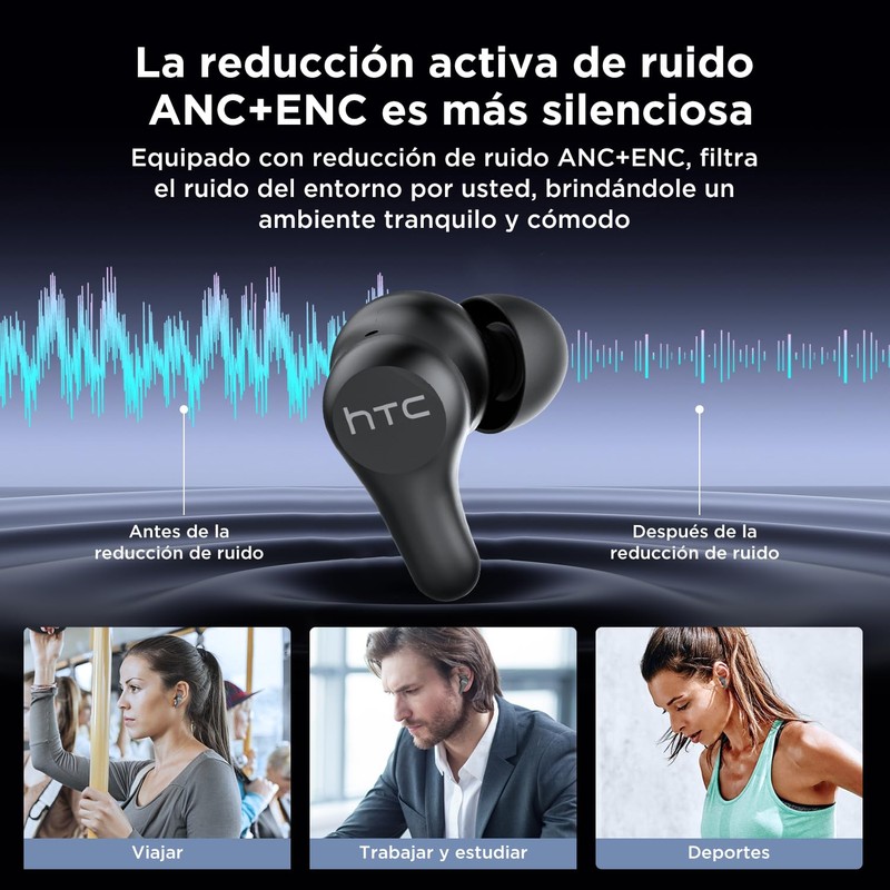 HTC Audífonos Inalámbricos Plus Bluetooth 5.3 con Cancelación Activa de