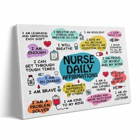 TYPTEK Nurse Daily Affirmations Canvas Wall Art, Motivational Nurse Quotes Wall Decor, Inspirational Nurse Self-Care Wall Art, Positive Affirmations for Healthcare Workers 20x24inch