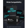 ECO-WORTHY 12A Boost MPPT Solar Charge Controller Solar Panel Regulator