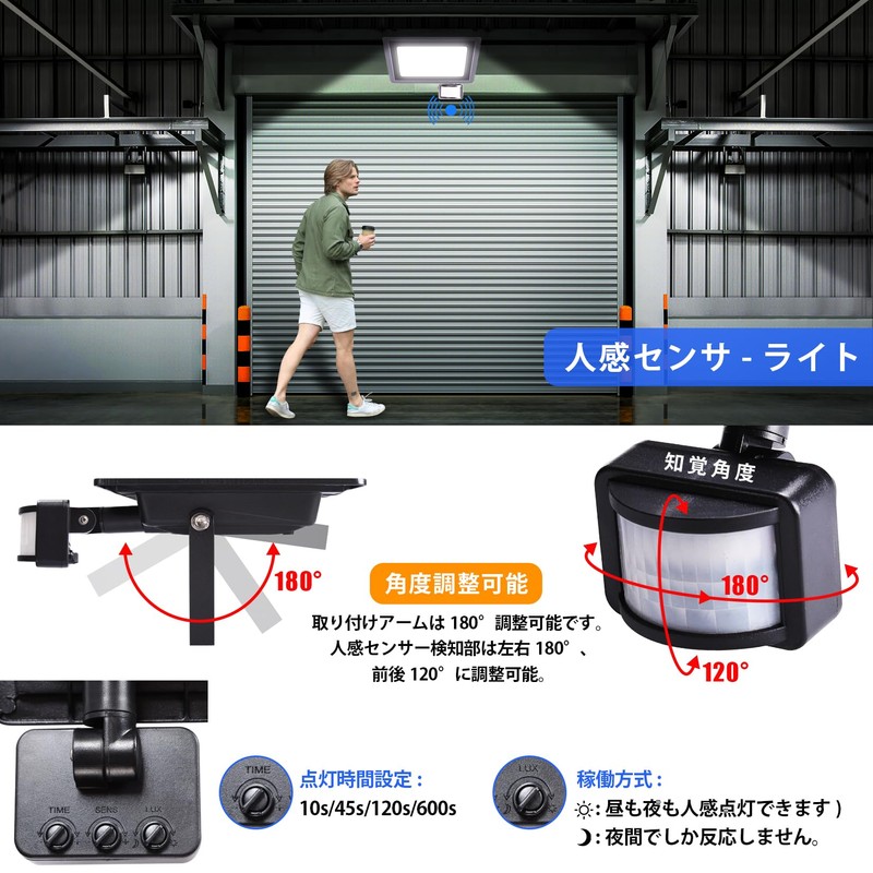 Sensor Light, LED Floodlight, 50W, Outdoor, Motion Sensor, Work Light,