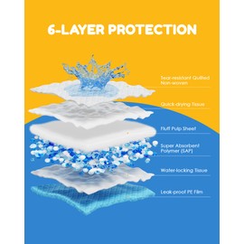 Jolly Care Extra Large Puppy Dog Pee Pads 28" x 34"-30 Count, Super Absorbent Disposable Dog Training Pads, Quick Drying, Leak-Proof, Ultra Thick Potty Pads for Dogs, Puppies, Doggie, Cats, Rabbits