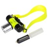 Goldengulf Waterproof Diving Swimming Hiking Camping Hunting Fishing Headlamp Underwater