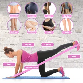 iMoebel Fitness Band Set of 3 Fabric Resistance Bands - 3 Resistance Levels Long Resistance Bands Non-Slip Gymnastics Band Pull-Up Band for Strength Training Crossfit Yoga Home Workout