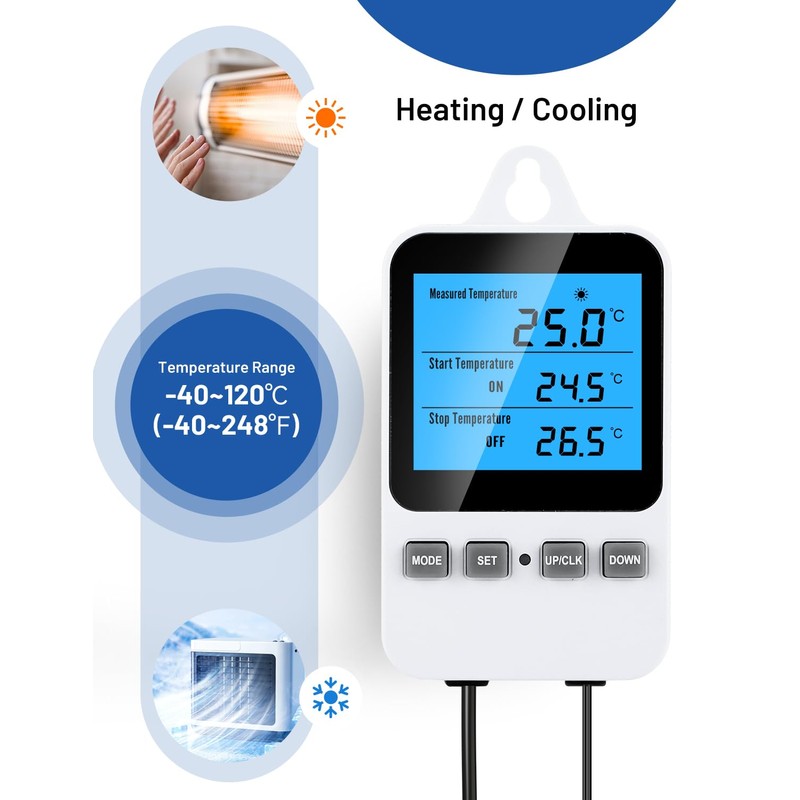 INKBIRDPLUS Thermostat Plug Socket, Temperature Controller Outlet for Heater with