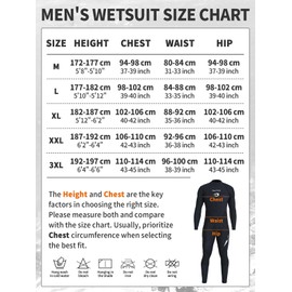 Owntop Mens Womens Wetsuit 1.5mm - Full Length Diving Suits, Back Zip Neoprene Wet Suits, Thermal Stretch Pro Dive Skin for Surfing Snorkeling, Men Black M